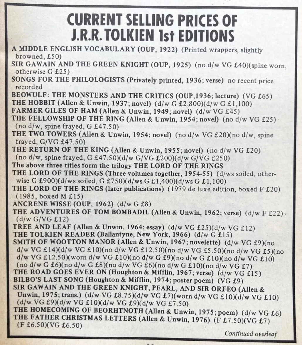 Deluxe slipcased edition of Tolkien books showing case condition as a key value factor
